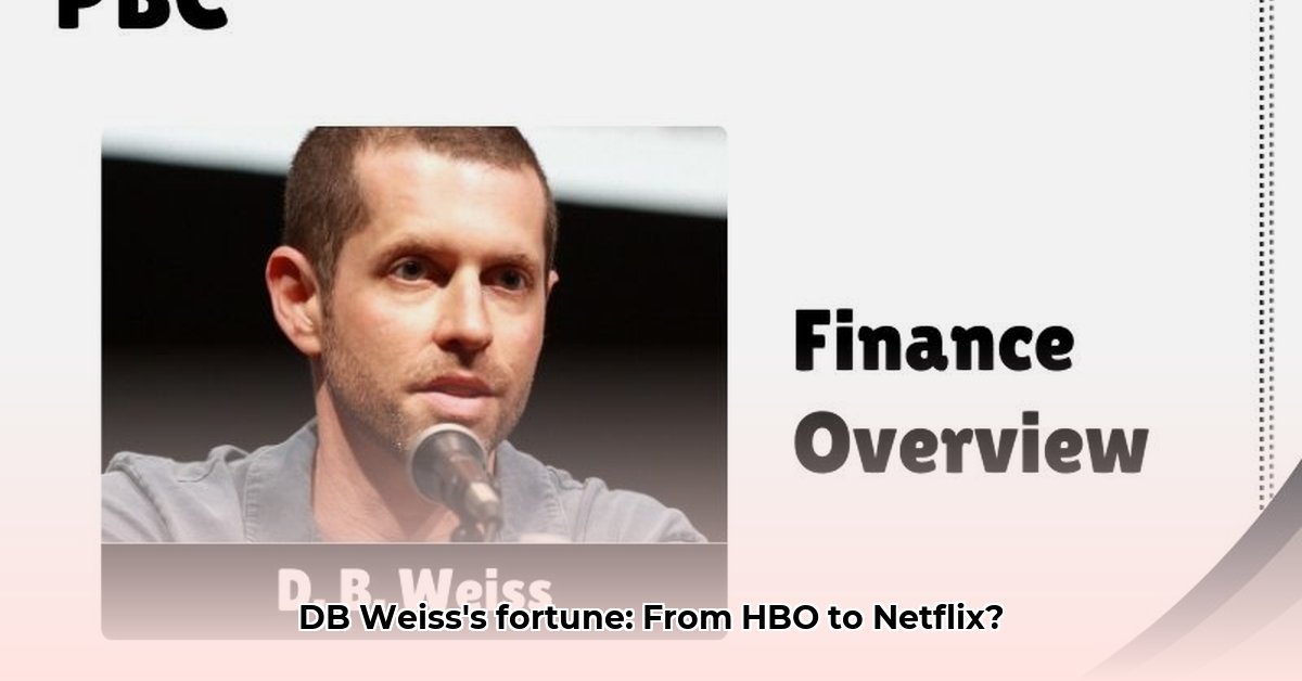 db-weiss-net-worth